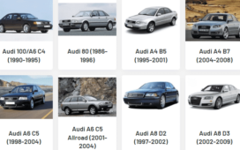 Audi bontott alkatrészek